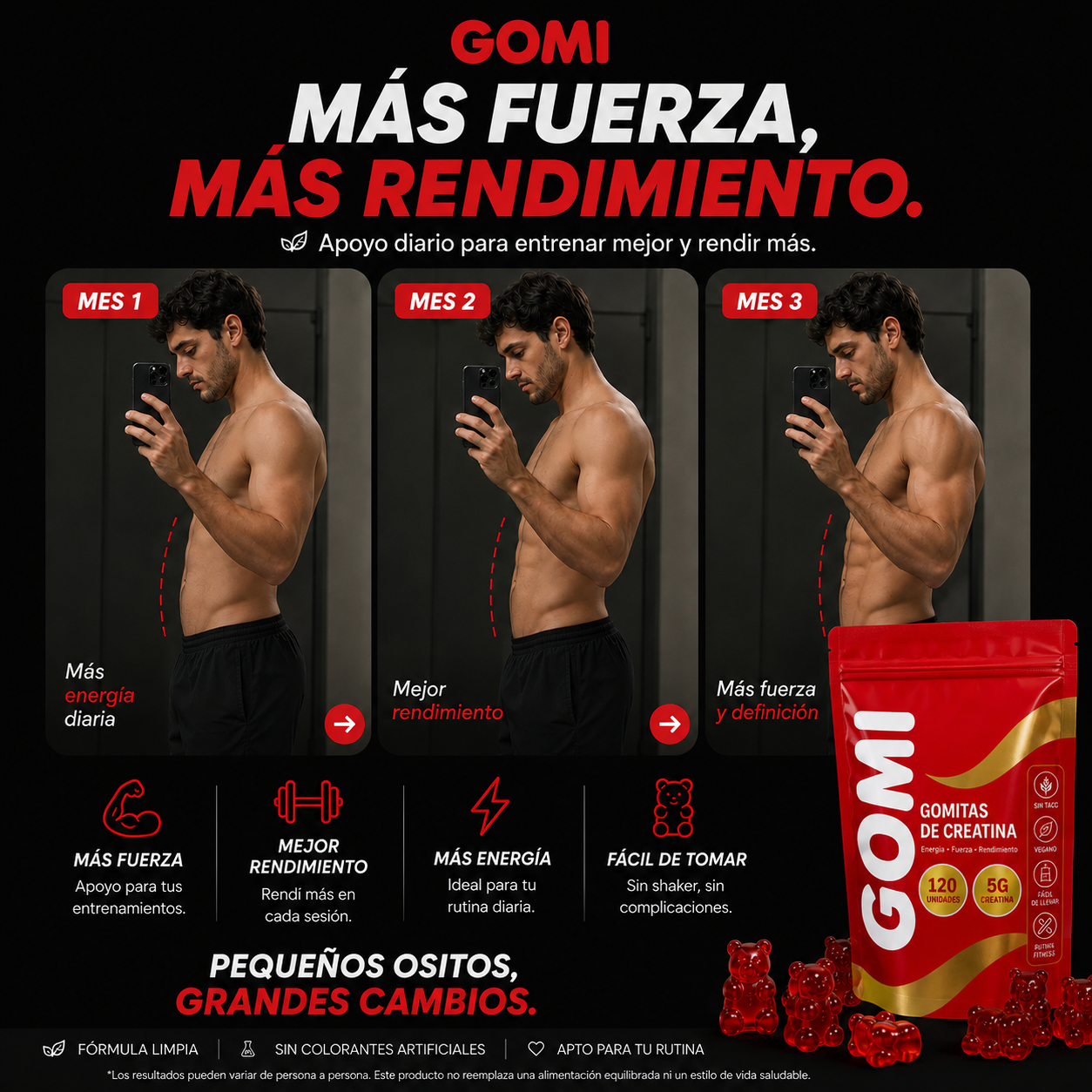 Gomi - Gomitas de Creatina
